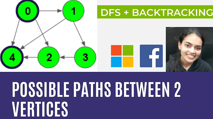 Possible paths between 2 vertices #Graph Algorithms #Backtracking #DFS