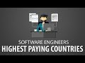 Highest Paying Countries for Software Engineer (Software engineer salary)