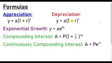 Applications of Exponential Functions Lesson Video