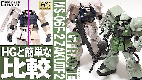 アムロのガンプラ制作 Youtube