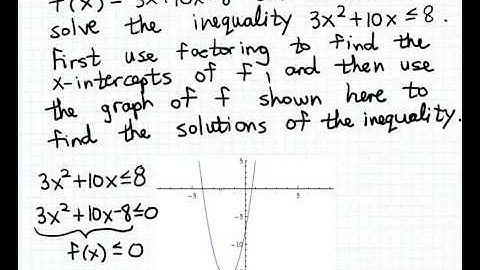 Solving a quadratic inequality graphically 1