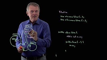 07 - Mot-clé static, création et manipultion d