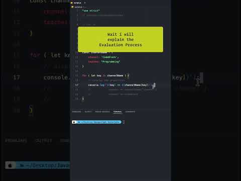🙋‍♂️What is for-in Loop in Javascript 🧐#javascript #programming #coding #javascript_tutorial