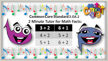 Common Core Standard 2.OA.2 Video 1
