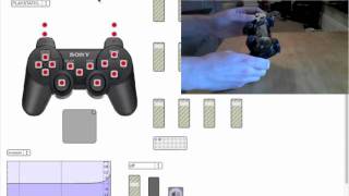 MAX MSP - SixAxis Sampler