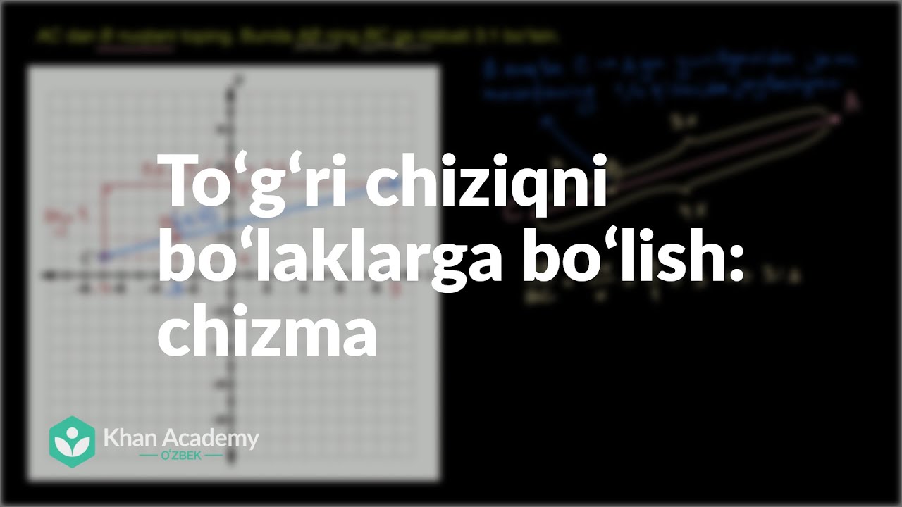Toʻgʻri chiziqni boʻlaklarga boʻlish: chizma | Analitik geometriya | Geometriya