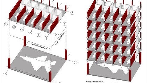 Designing a structural grid, Part One