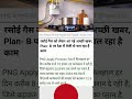Hindi short vedio #trendind #shortvideo #new #motivation