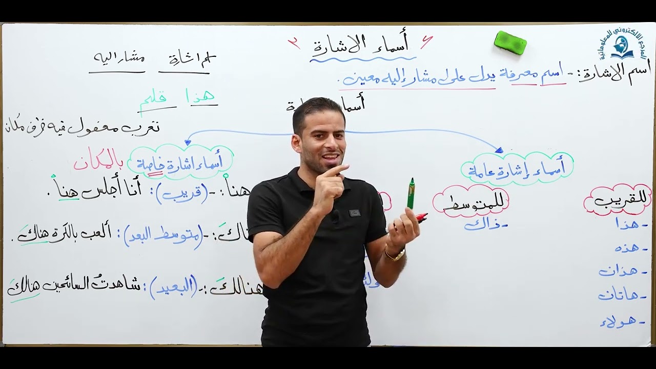 أسماء الاشارة  للصف الاول متوسط