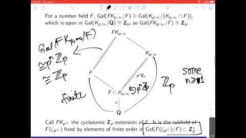 CTNT 2020 - Infinite Galois Theory (by Keith Conrad) - Lecture 4