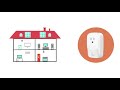 Dual-Band Wi-Fi Smart Plug with Power&Energy Monitoring