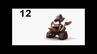 When My Tummy Rumbled - Wall E Robot With Nelvana Stomach Growl Sound