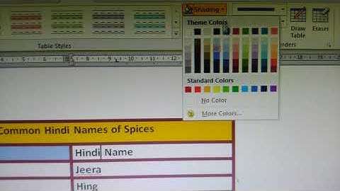 Class 5 Chapter 3 - Creating Tables in Word 2013- part 6 (Practical session)
