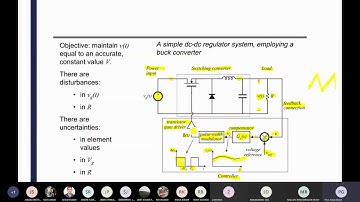 Lecture 12: Converter Modelling- Switched Mode Power Conversion (Electrical Engineering Online)