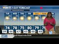 Hurricane season has begun and summer is just around the corner