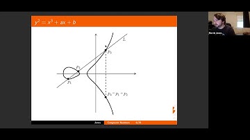 The Congruent Number Problem and Number Theory--Speaker, Marvin Jones