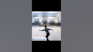 The rules for counter turns