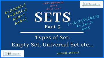 SETS Part 3: Types of Set | Null or Empty Set, Singleton Set, Universal Set, Power Set | PA Academy