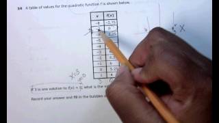 Part 3 2013 STAAR Test