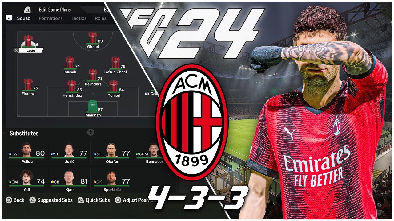 AC Milan 2020-21 season review: Part 2 - Tactical introspection