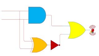 البوابات المنطقية Logic Gates