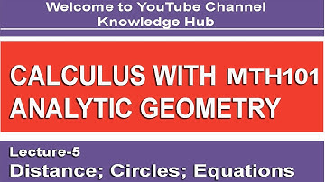#MTH101 Lecture # 5 #Distance; Circles, Quadratic Equations