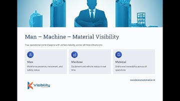 Introduction: The Visibility Challenge