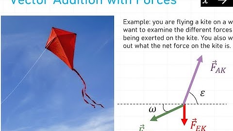 Basic Operations in Component Form pt 2