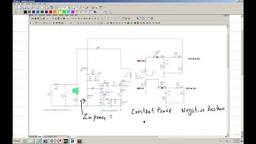 Input filter effect on a power supply