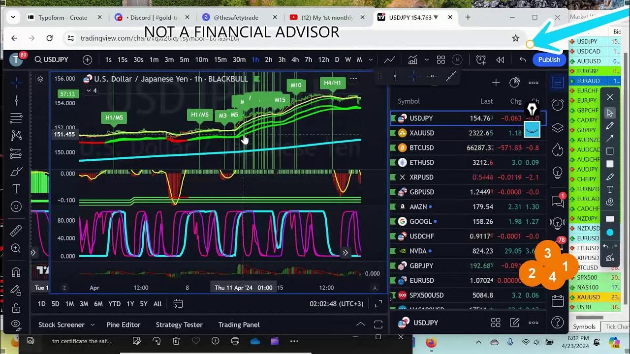 HYDRA EXPLAINED LAUNCH DATE DISCORD 42424 AND TIER 3 ON 42524