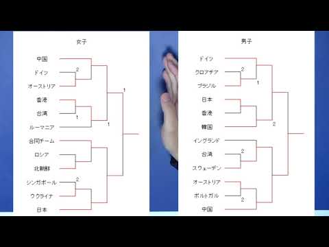 卓球ニュース（2018/5/11）世界卓球2018を終えて