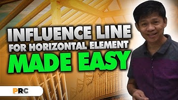 Influence Line for Horizontal Element: Structural Theory
