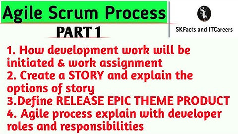 Agile methodology || scrum process || Development work || Story Release Epic Scrum | SDLC discussion