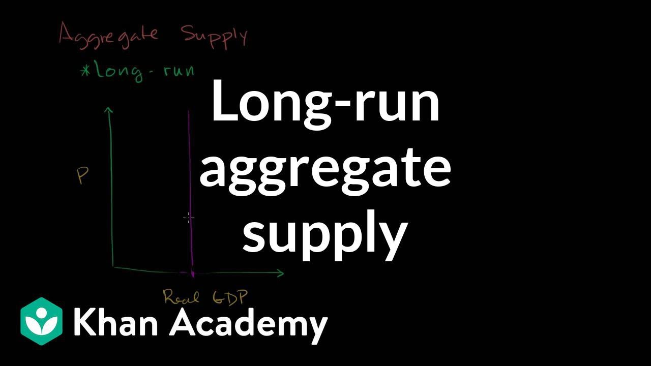 Long-run aggregate supply | Aggregate demand and aggregate supply | Macroeconomics | Khan Academy