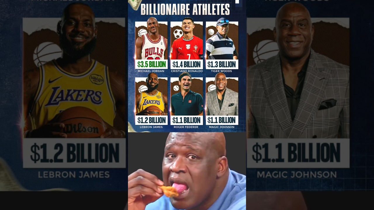 Cristiano Ronaldo Richest Billionaire 💰🤑 Athletes In The World🐐.
