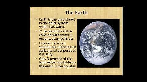 India - Water Resources Class 4