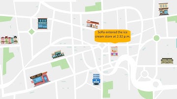 Location tracker for field employees