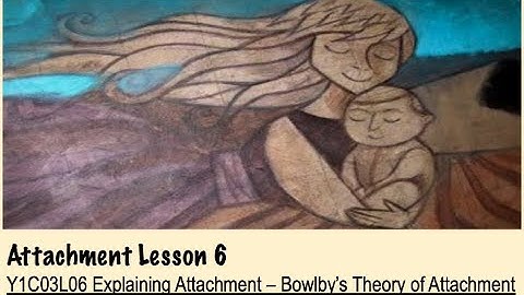 A-Level Psychology (AQA): Bowlby