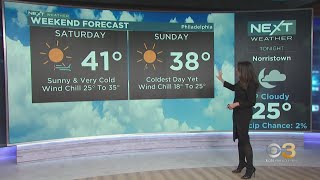 NEXT Weather: Very cold weekend ahead
