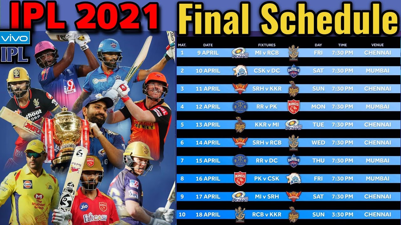 VIVO IPL 2021 Final Schedule IPL 2021 Full Schedule IPL 2021 All Matches Confirmed Schedule