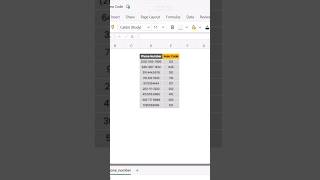 Isolating Area Codes from Phone Numbers