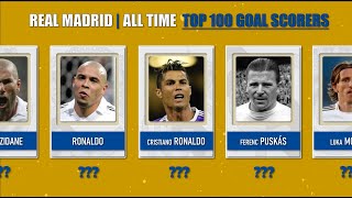 Real Madrid All Time Top 100 Goal Scorers