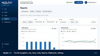 CloudX CCAI 1: Getting started
