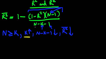 Adjusted R squared