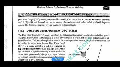 DFG AND CDFG MODELS(AM&ES,6th sem ECE)