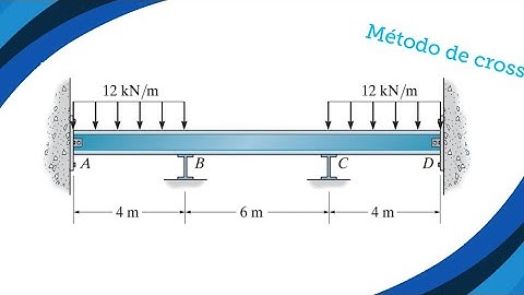 método de distribución de momentos, método de Cross, ejercicio 12-8