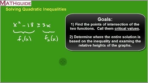 Solving Quadratic Inequalities by Graphing