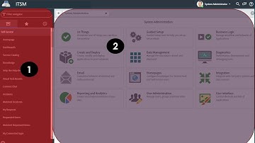 Understand the Basic UI in ServiceNow