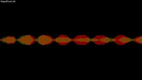 Canyon.Mid rendered with 73 different soundfonts