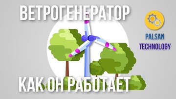 Ветрогенератор: Как Работает и На Сколько Он Мощный?